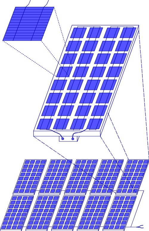 Solcelleanlæg Består Af Moduler Sammensat Af Enkeltceller